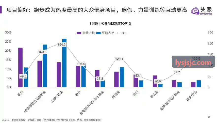 竖屏自适应裁剪算法展示图